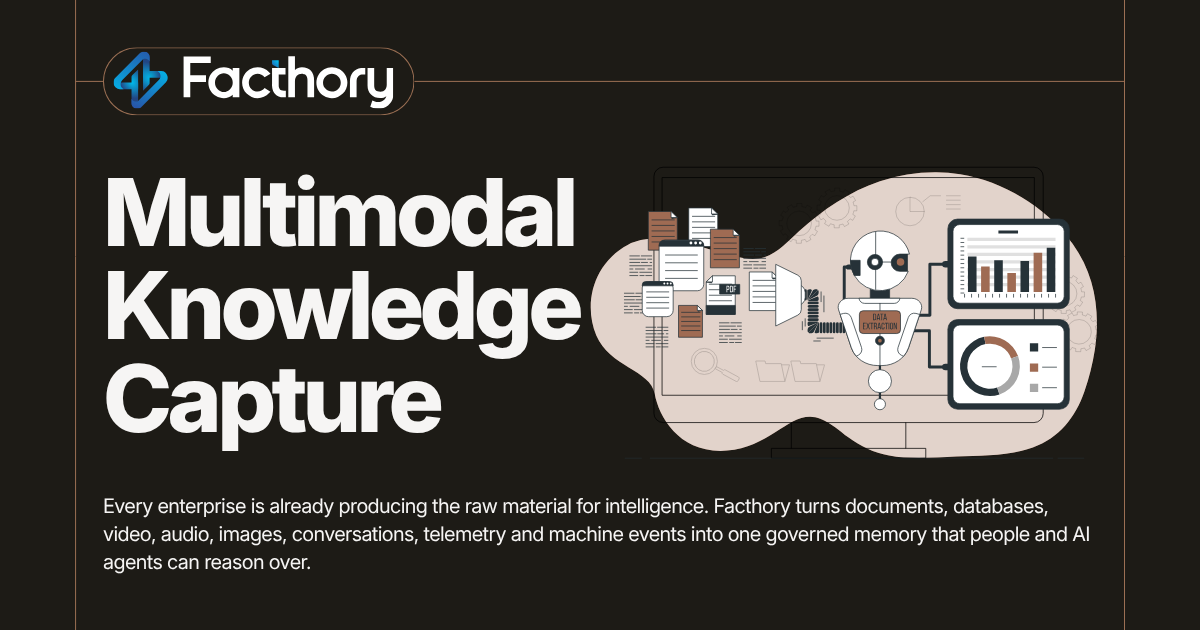 Facthory multimodal knowledge capture connecting documents, databases, video, audio, images and sensor data into operational memory