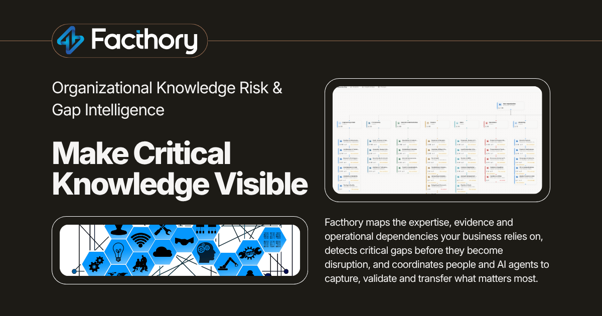 Facthory organizational knowledge risk map showing critical expertise, knowledge gaps, business dependencies and remediation priorities